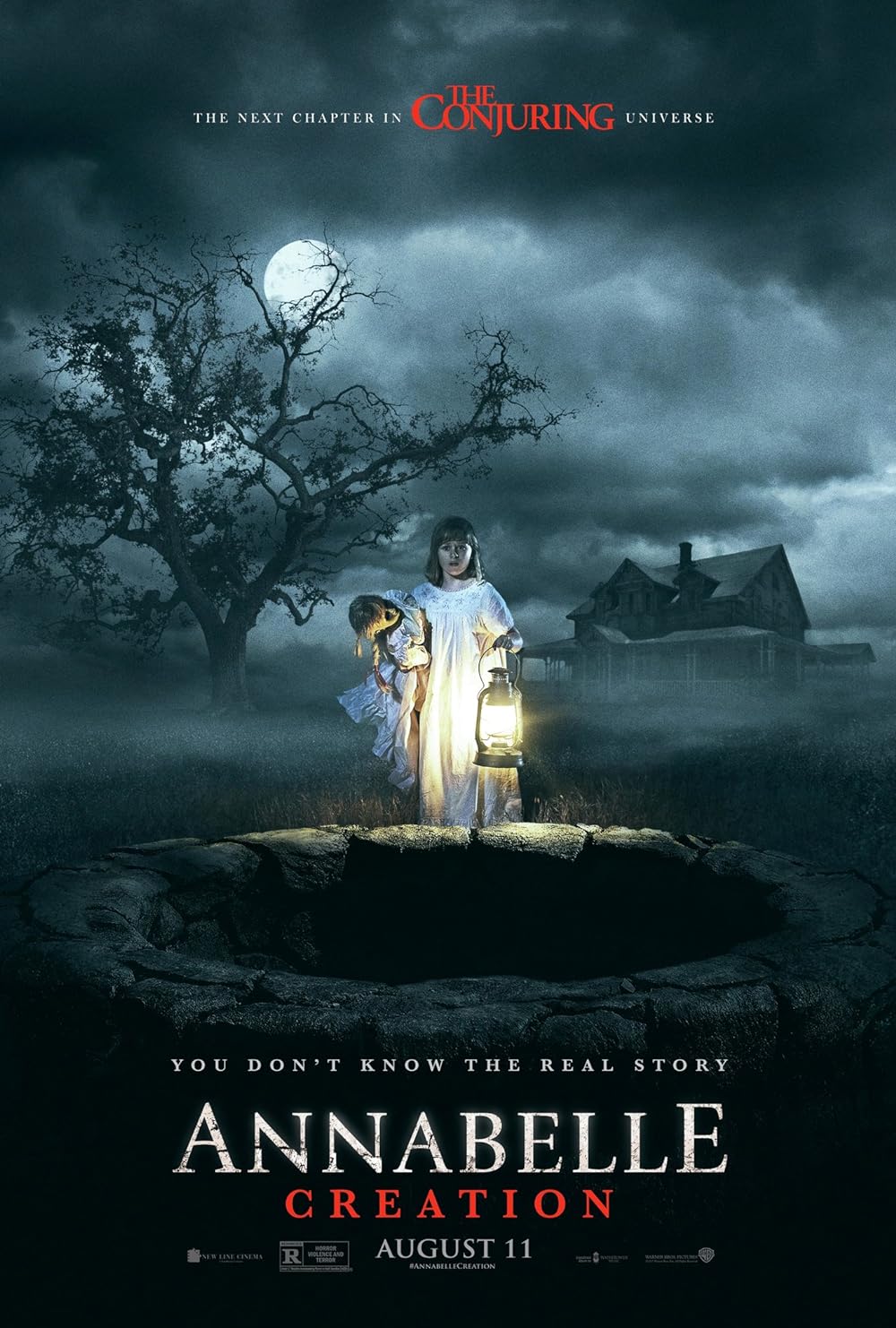 مشاهدة فيلم Annabelle: Creation 2017 مترجم